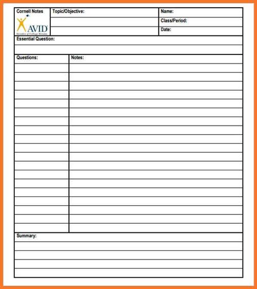 chs avid cornell notes avid notes